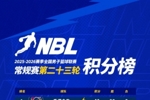 【积分榜】2025-2026赛季NBL常规赛积分榜（截至第二十三轮结束）