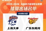 上海VS广东大名单：双方四外援 张镇麟+大王 徐杰+胡明轩各自领衔
