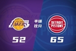 半场战报-湖人落后活塞13分 东契奇17分 詹姆斯5中0 詹金斯15+5