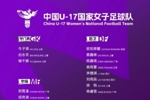 赛事前四参加世少赛！U17女足亚洲杯名单：马晓旭挂帅 黄沁怡在列